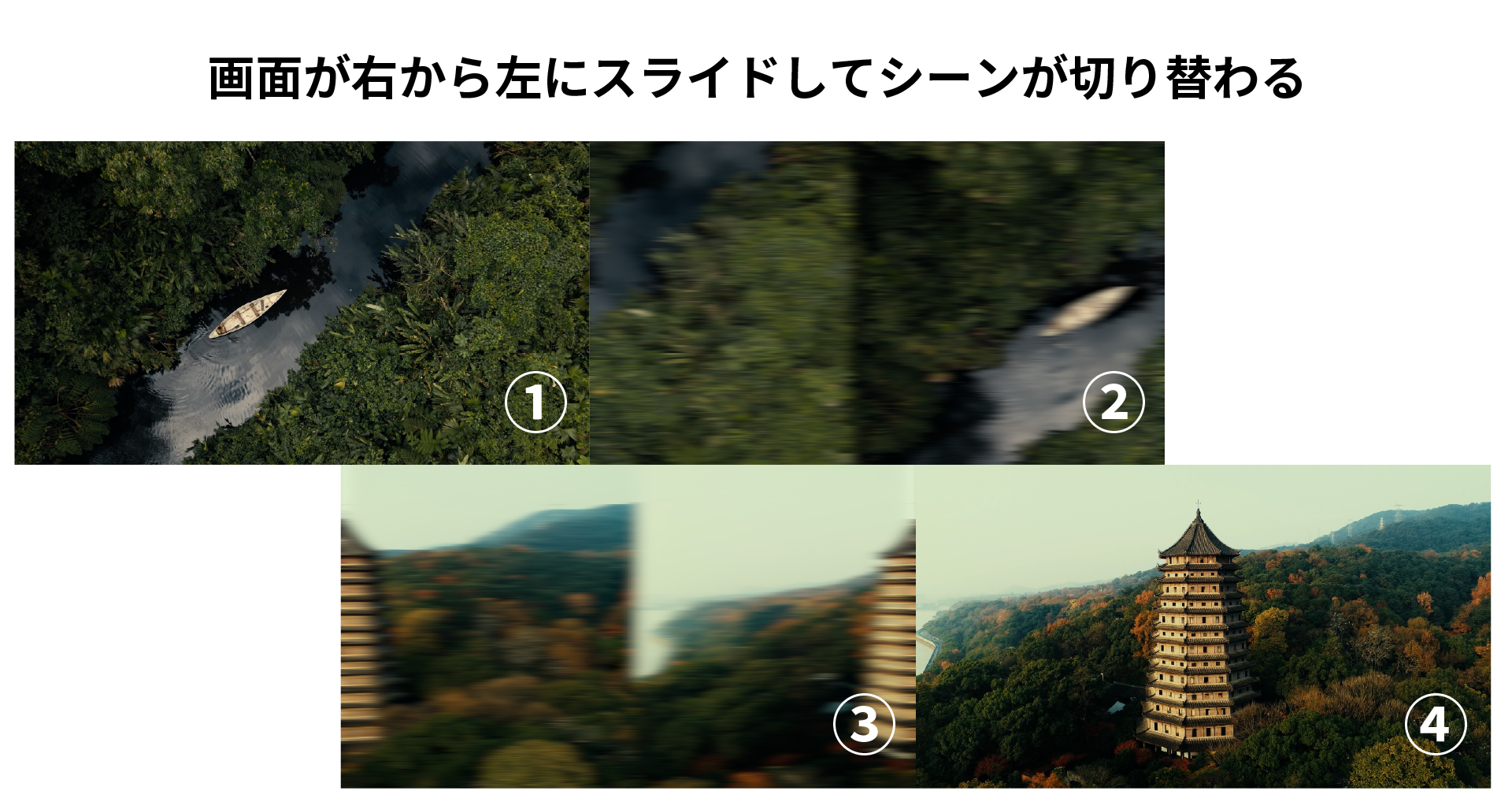 スウィッシュトランジション