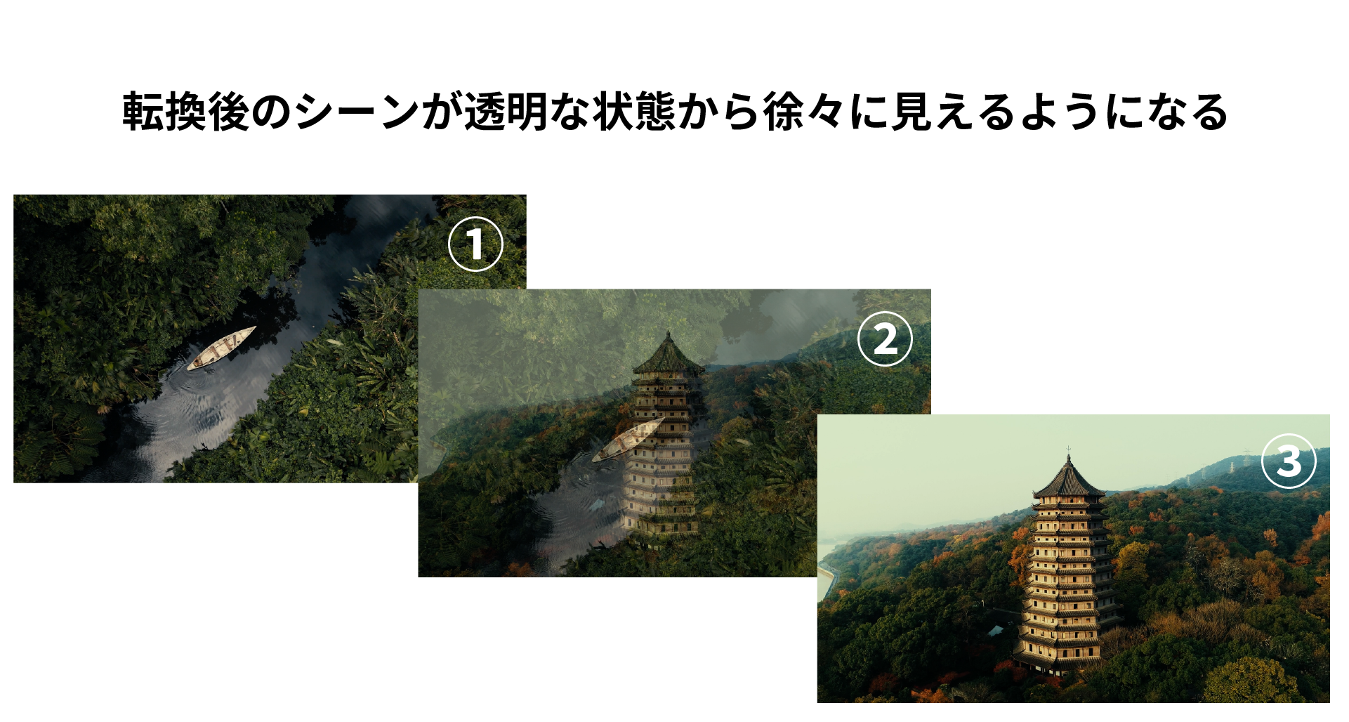 クロスディゾルブ